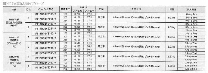 画像: FT16D2QYE100-9｜蛍光灯電子安定器｜FHF16用｜２灯｜高出力・段調光｜AC100V｜三菱電機照明